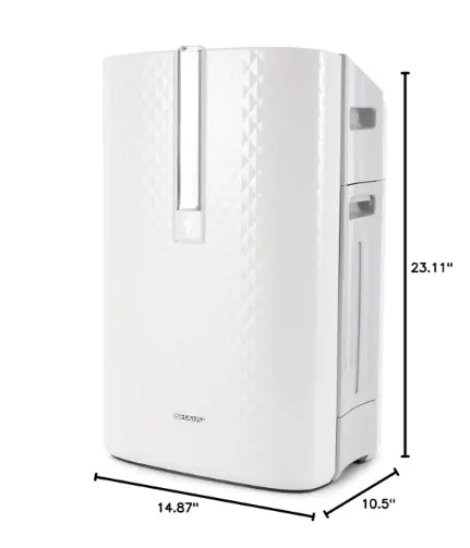ads