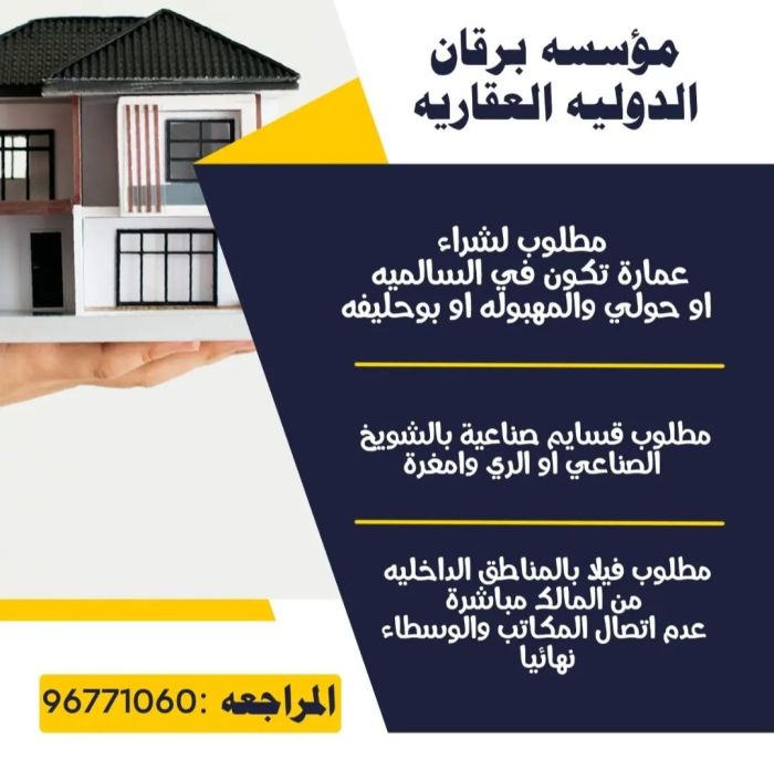 مطلوب لشراء عمارة تكون في السالمية - الفروانية, الفروانية