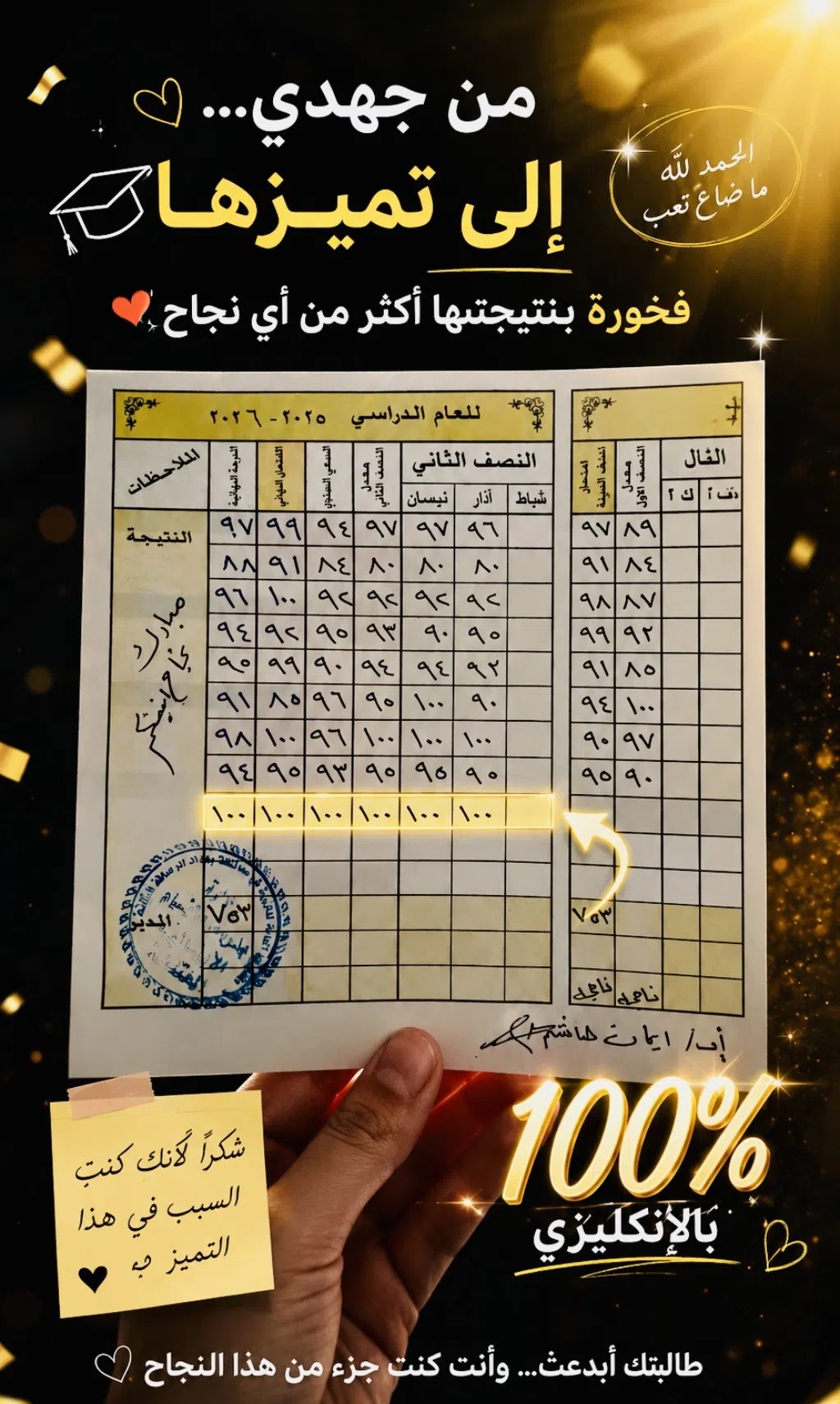 مدرسة انكليزي خصوصي بخبرة ممتازة فى بغداد